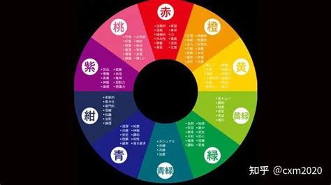 五行与颜色|易经中的五行对应颜色